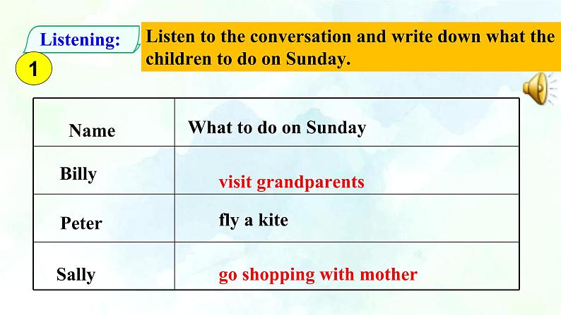 Unit 4  Topic 2  Section D（课件+练习+音视频）05