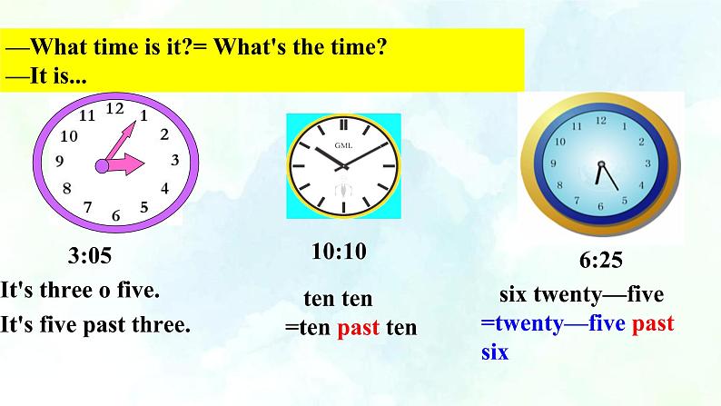 Unit 4 Having fun Topic 3 What time is it now SectionA 课件第6页