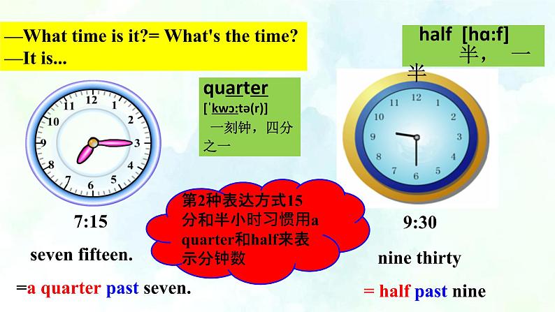 Unit 4 Having fun Topic 3 What time is it now SectionA 课件第7页