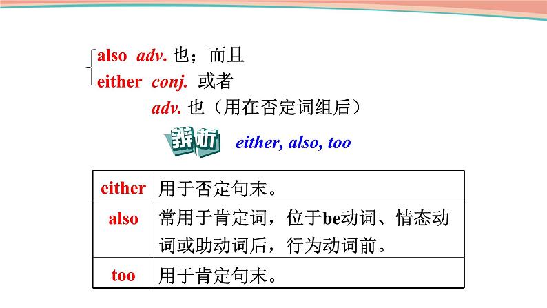 人教版英语七下Unit2 SectionB2 PPT课件+音视频05