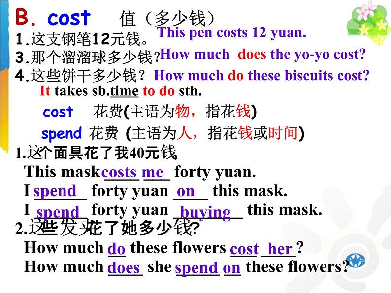 牛津译林版7A unit7 reading2教案+课件+课时练+音频课件07