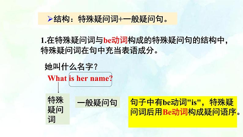 Unit 1 Making friends Grammar（课件+练习+素材）08