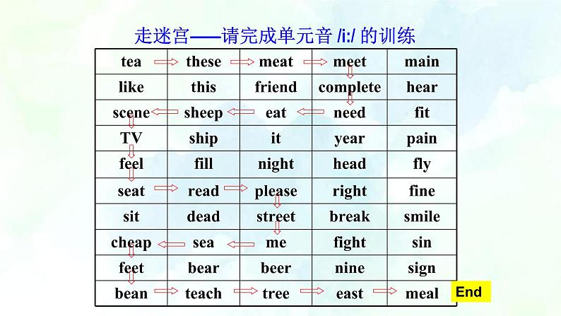 Module1 Unit1 Making friends Speaking第8页