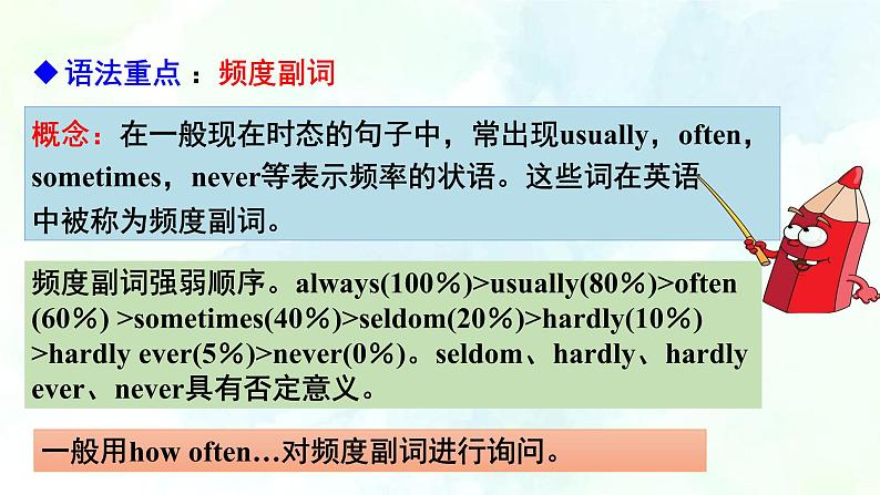 Unit 2 Daily Life Grammar频度副词（课件+练习+素材）06