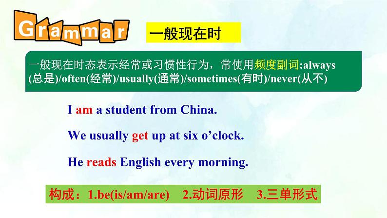 Unit 2 Daily Life Grammar一般现在时（课件+练习+素材）04