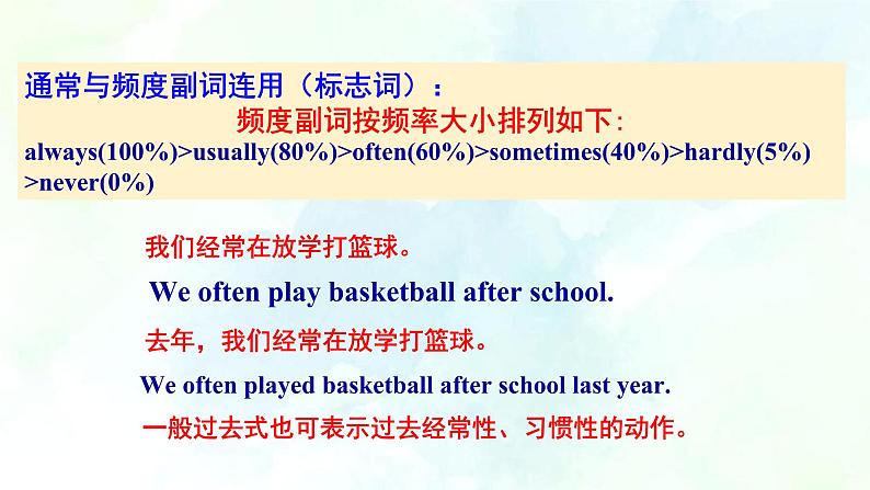 Unit 2 Daily Life Grammar一般现在时（课件+练习+素材）06