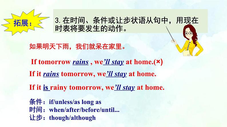 Unit 2 Daily Life Grammar一般现在时（课件+练习+素材）08