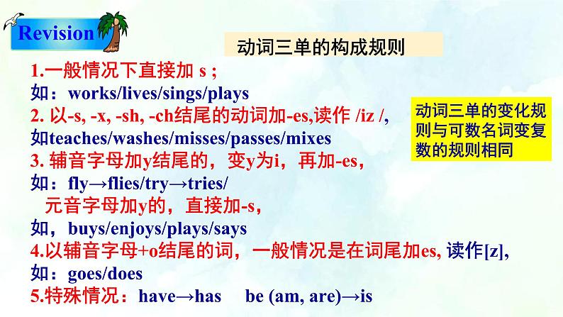 Unit 2 Daily Life Speaking&Writing（课件+练习+素材）03