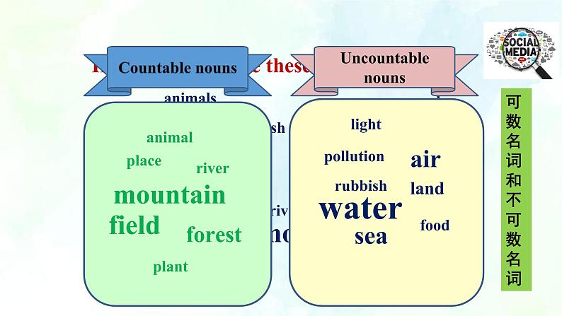 Unit 3 The Earth Grammar（课件+练习+素材）03