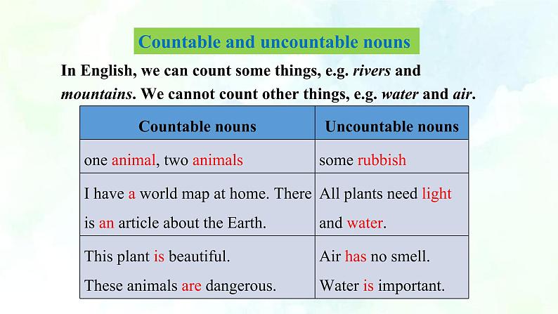 Unit 3 The Earth Grammar（课件+练习+素材）04