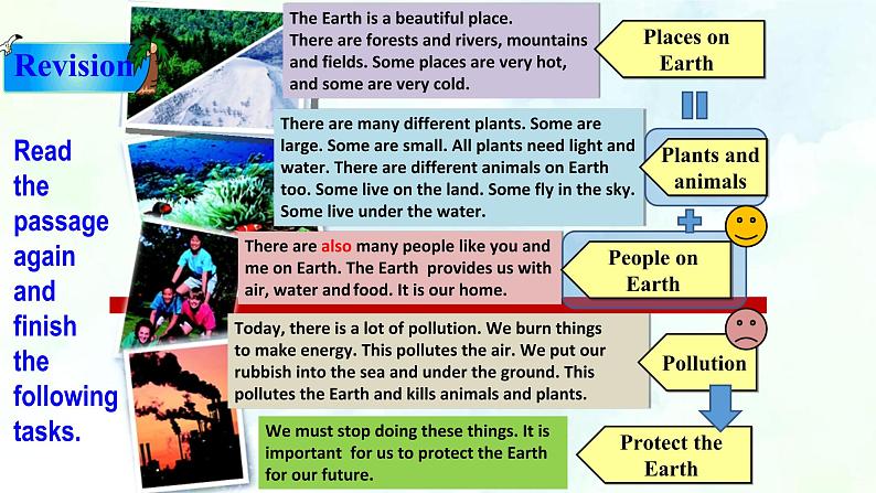 Unit 3 The Earth Reading2&Listening（课件+练习+素材）04