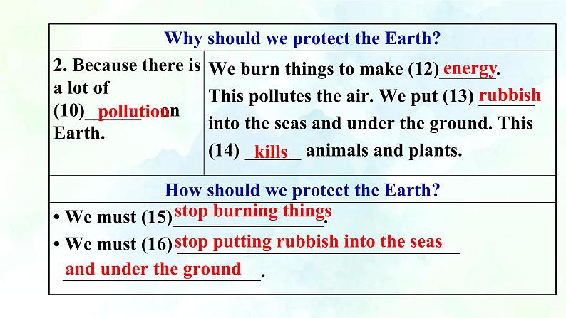 Unit 3 The Earth Reading2&Listening（课件+练习+素材）07