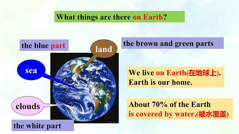 Module2 Unit3 The Earth   Reading1第5页