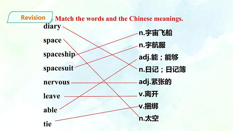 Unit 5 Visiting the Moon第二课时readingII&listening教案+课件+习题04