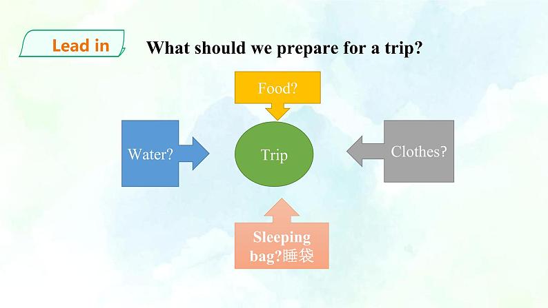 Unit 5 Visiting the moon第四课时教案+课件+习题03