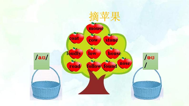 Unit 8 Collecting things 第5课时 教案+课件+习题08
