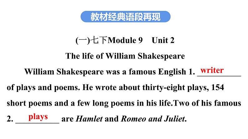 广东中考高分突破英语课件（外研版）教材梳理话题写作·外研版话题二十　故事与诗歌第3页