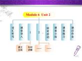 Module 6 Problems. Unit 2 If you tell him the truth now，you will show that you are honest.课件