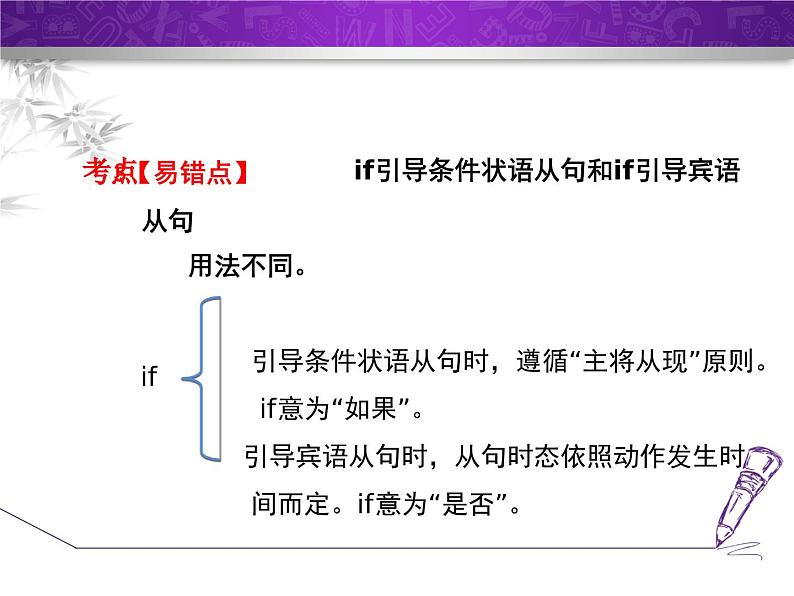 Module 6 Problems.模块语法写作课件05