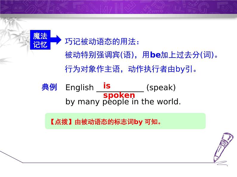 Module 7 Great books.模块语法写作课件04