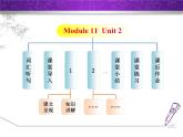 Module 11 Photos.Unit 2 The photo which we liked best was taken by Zhao Min.課件