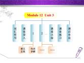 Module 12 Save our world.Unit 3 Language in use.课件