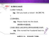 Module 12 Save our world.模塊語(yǔ)法寫作課件