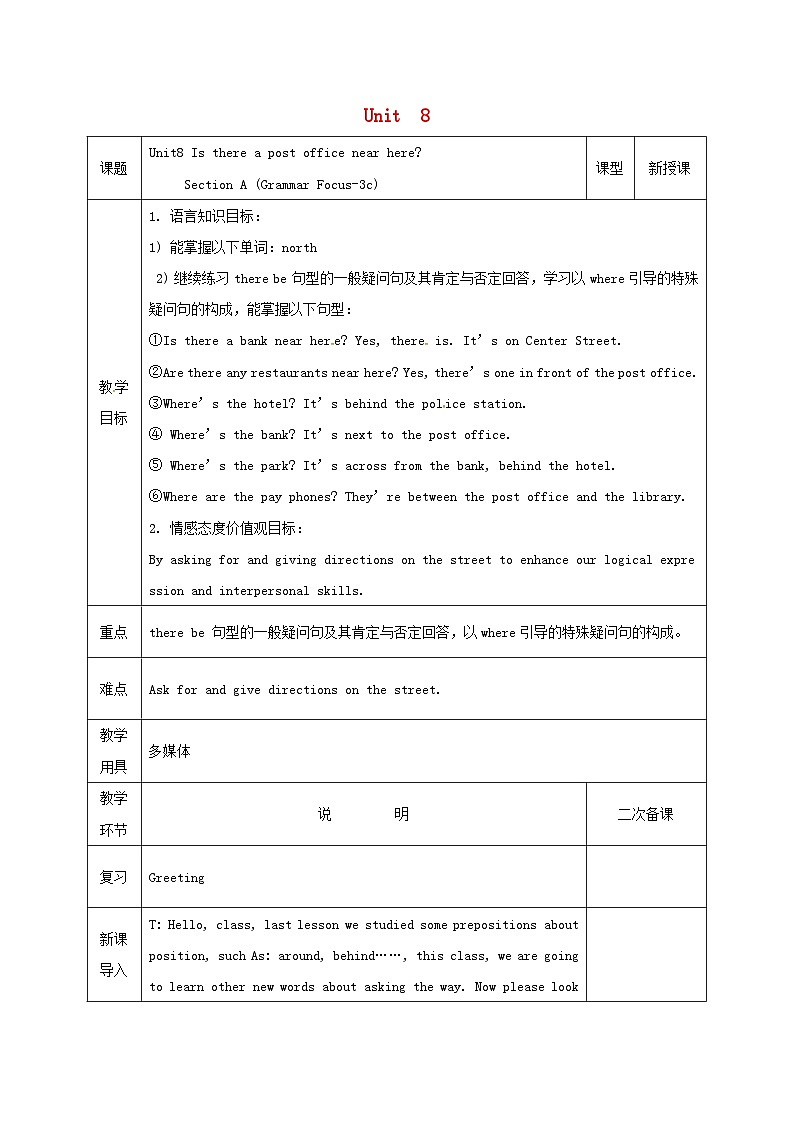 Unit 8 Is there a post office near here?(4课时表格式教案)01