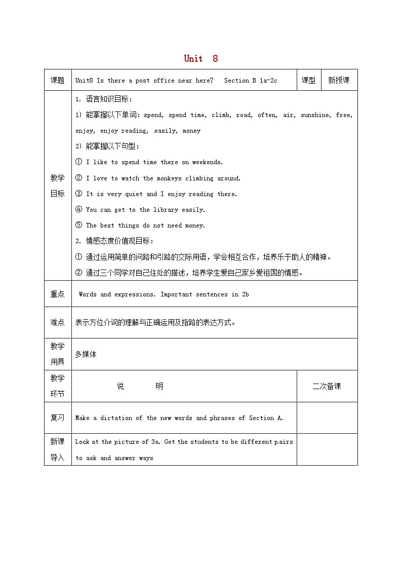 Unit 8 Is there a post office near here?(4课时表格式教案)01