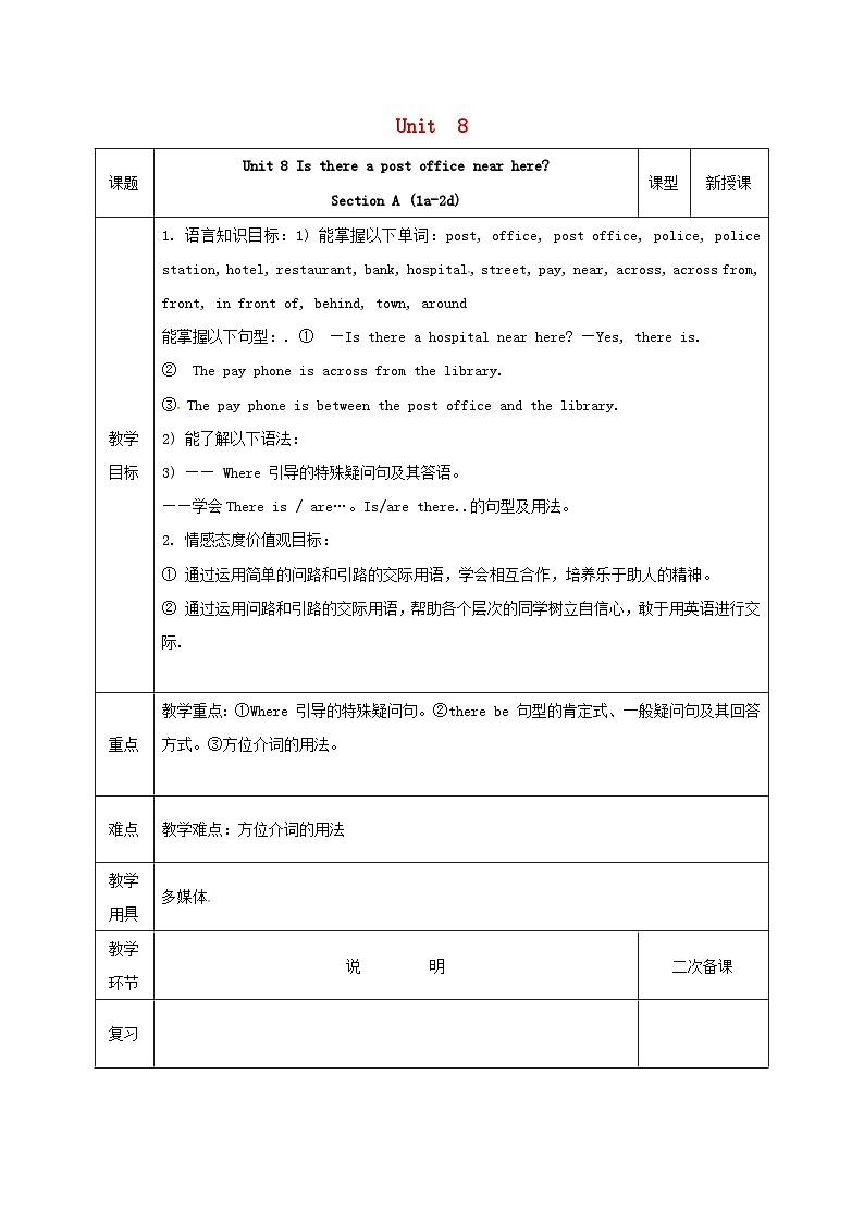 Unit 8 Is there a post office near here?(4课时表格式教案)01