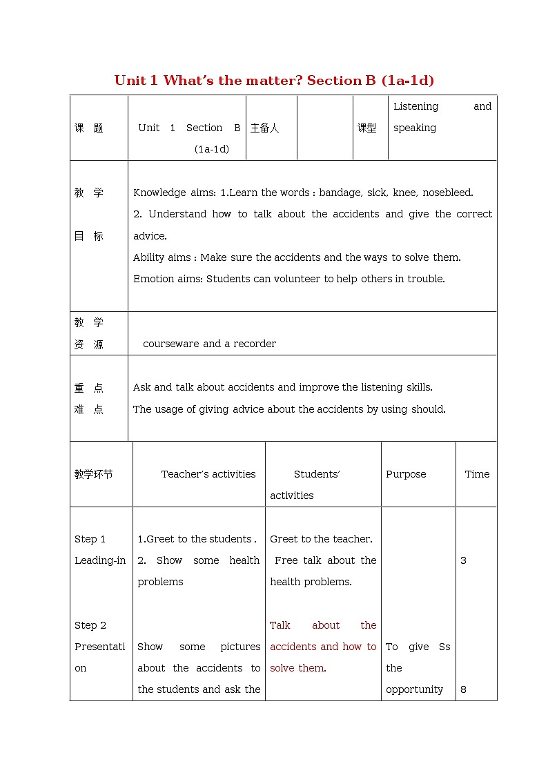 Unit 1 What’s the matter?(5课时表格式教案)01