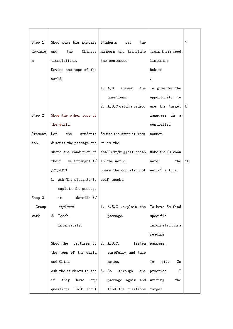 Unit 7 What’s the highest mountain in the world?(5课时表格式教案)02