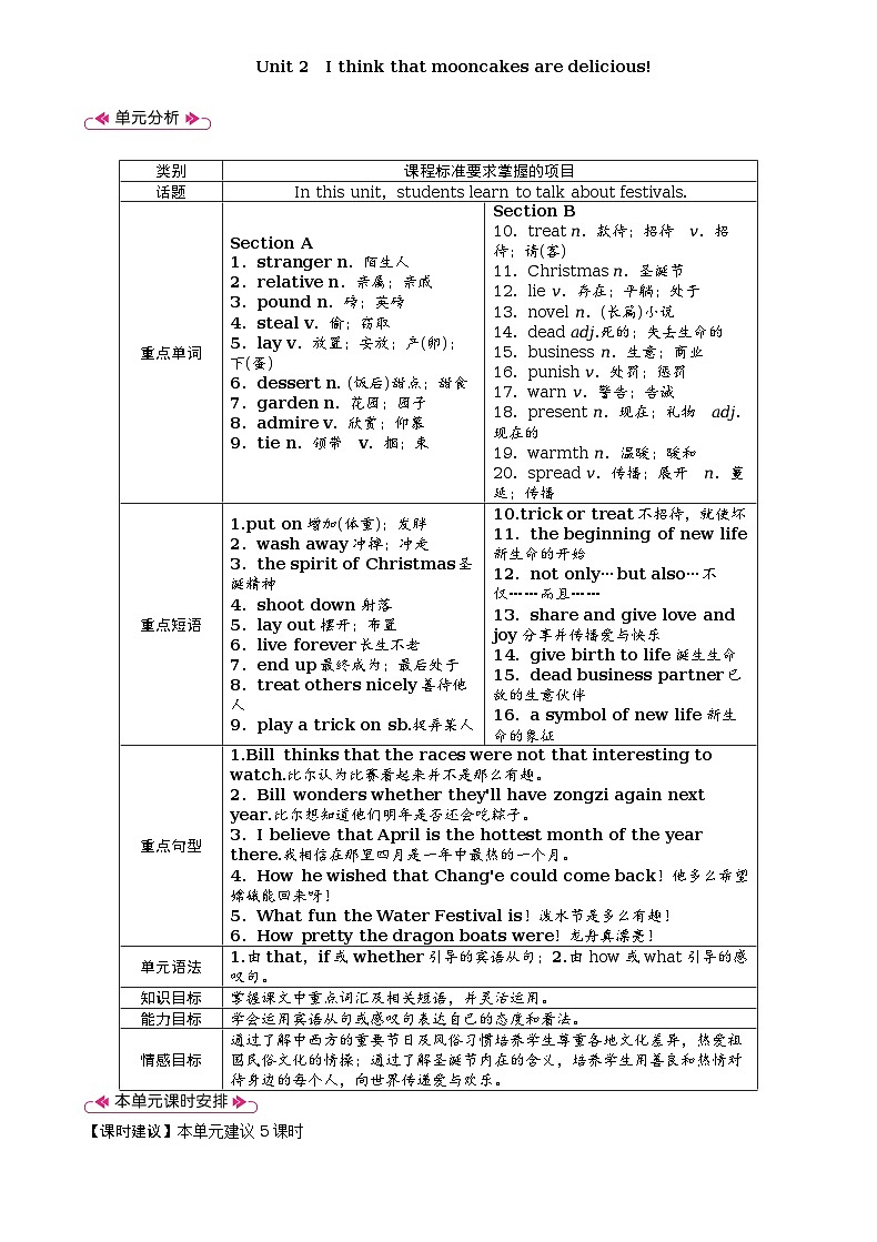 Unit 2　I think that mooncakes are delicious!全单元教案（表格式5课时）01