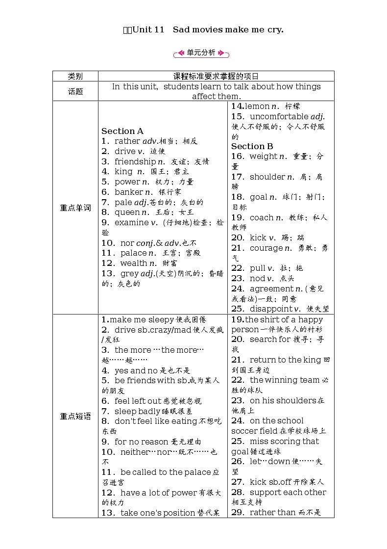 Unit 11　Sad movies make me cry全单元教案（表格式5课时）01