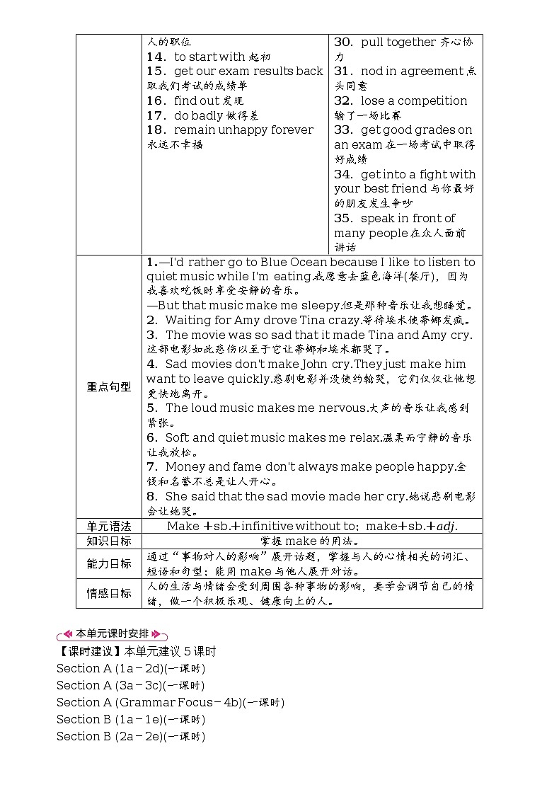 Unit 11　Sad movies make me cry全单元教案（表格式5课时）02