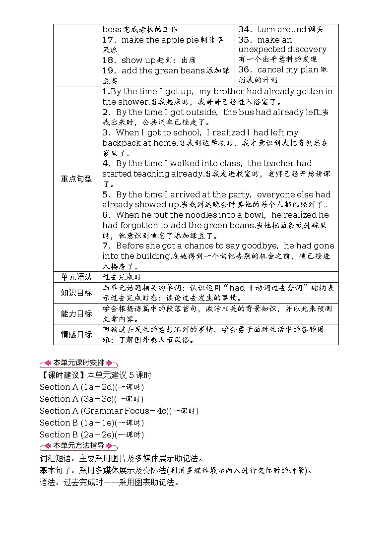 Unit 12　Life is full of the unexpected全单元教案（表格式5课时）02