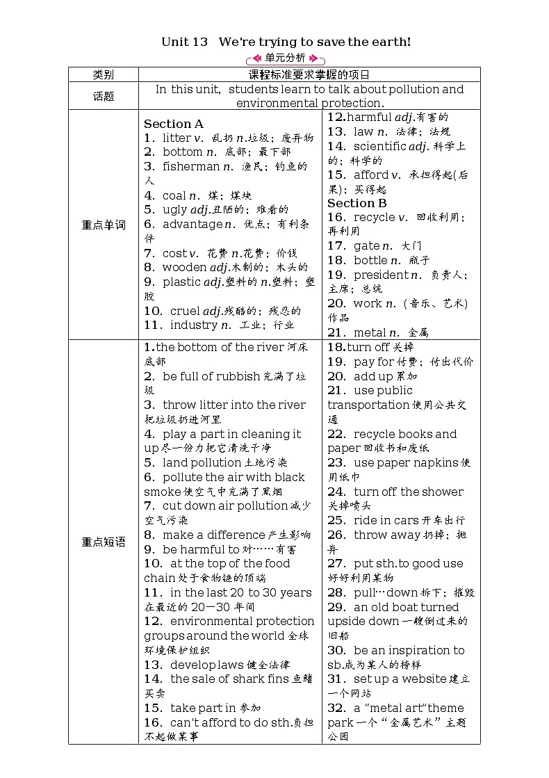 Unit 13 We’re trying to save the earth!全单元教案（表格式5课时）01