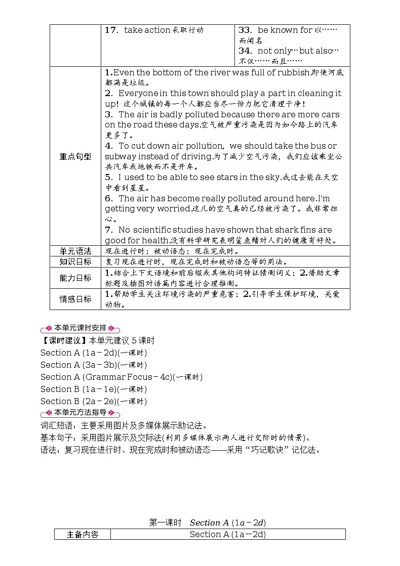 Unit 13 We’re trying to save the earth!全单元教案（表格式5课时）02