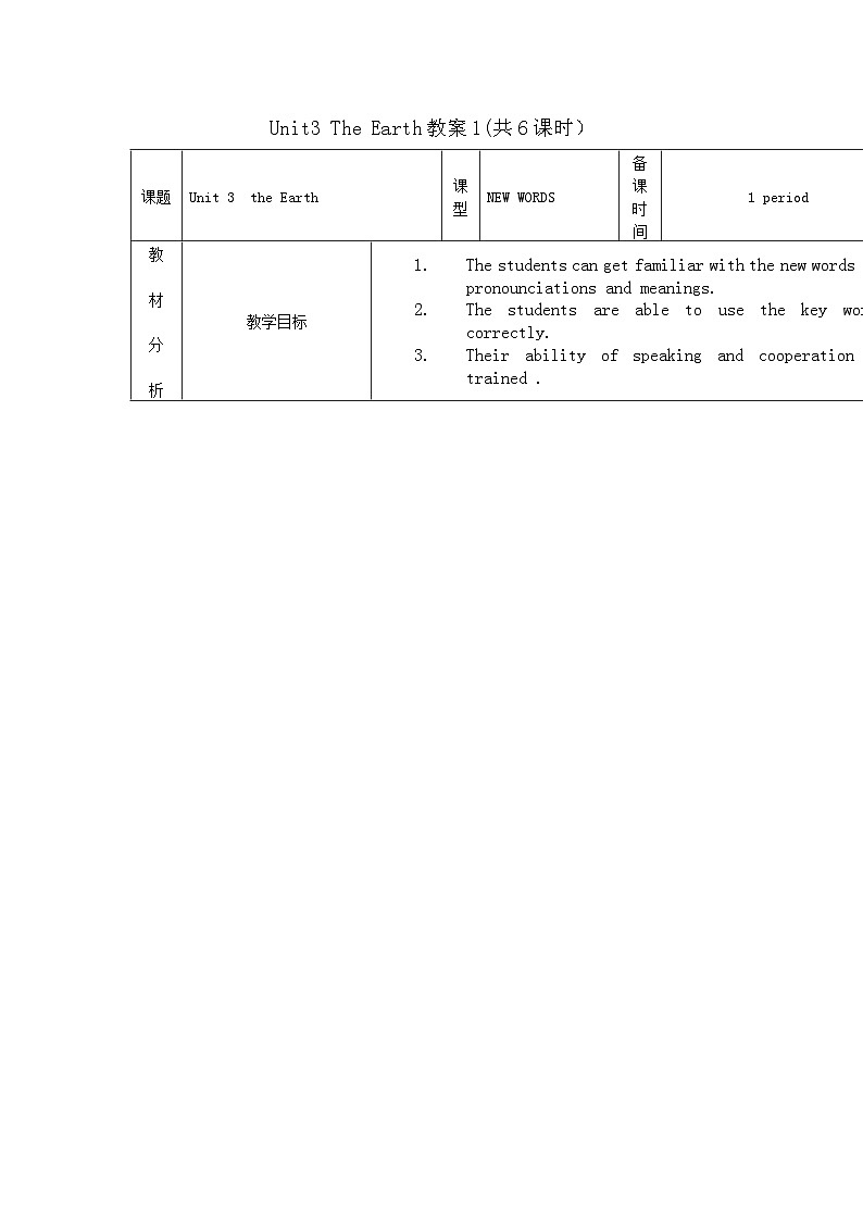 Unit 1 Making friends.(6课时教案）01
