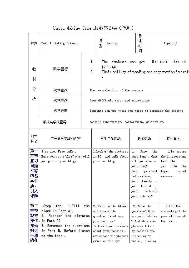 Unit 1 Making friends.(6课时教案）01