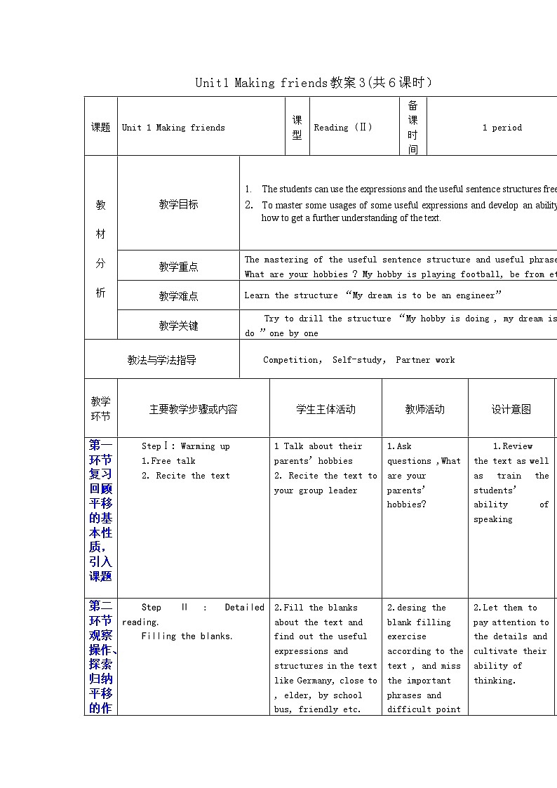 Unit 1 Making friends.(6课时教案）01