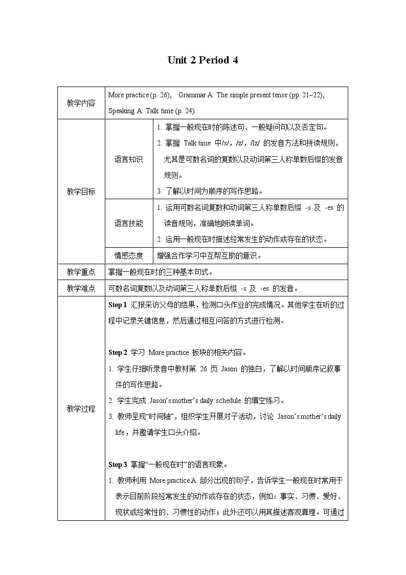 Unit 2  Daily life (6课时教案）01
