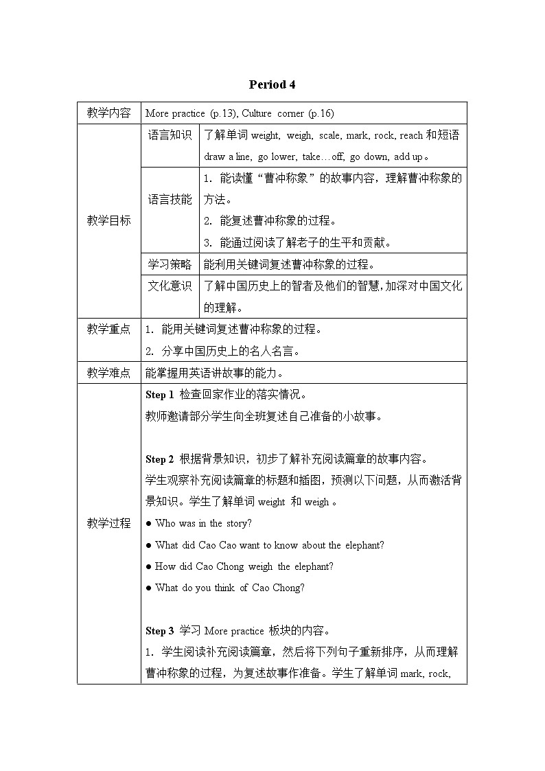 Unit 1 Wise men in history 教学设计（表格式，共6课时）01