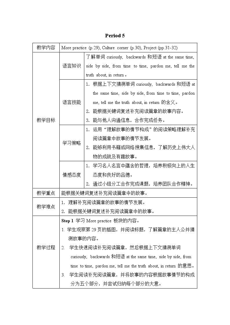 Unit 2 Great minds 教学设计（表格式，共6课时）01