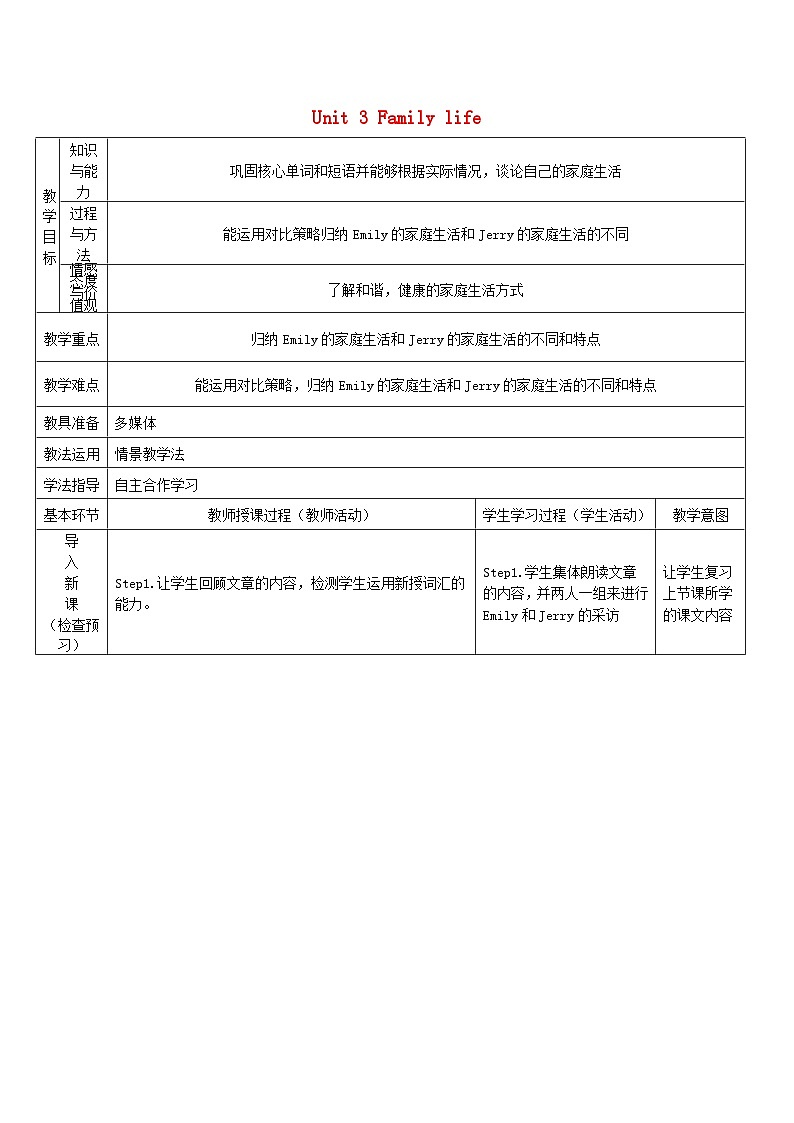 Module 2 Ideas and viewpoints .Unit 3 Family life.单元教案(6课时)01