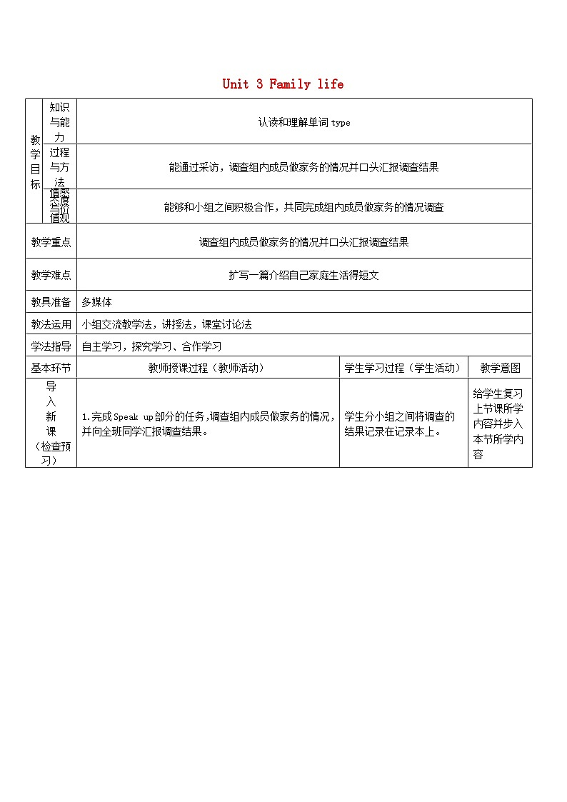 Module 2 Ideas and viewpoints .Unit 3 Family life.单元教案(6课时)01