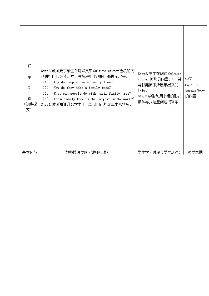 Module 2 Ideas and viewpoints .Unit 3 Family life.单元教案(6课时)02