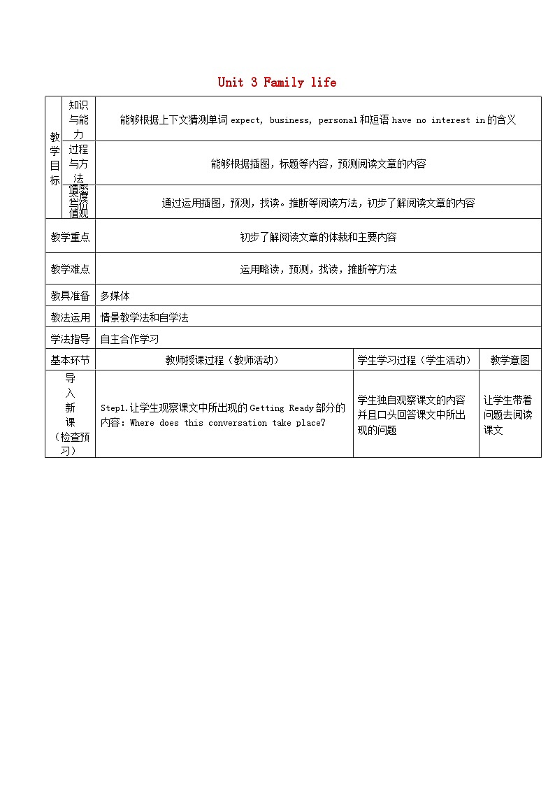 Module 2 Ideas and viewpoints .Unit 3 Family life.单元教案(6课时)01