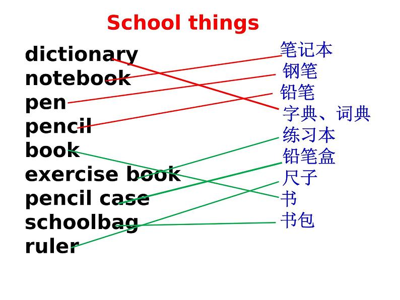 北师大版初中英语七年级上册Unit 2 School Life. Lesson 4 School things.课件06