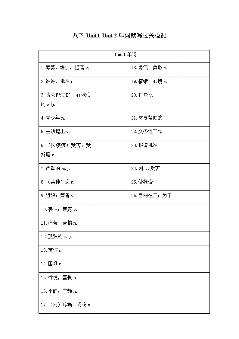 牛津深圳版八年级下册 Unit1-Unit8课后单词短语默写过关检测(无答案)第1页